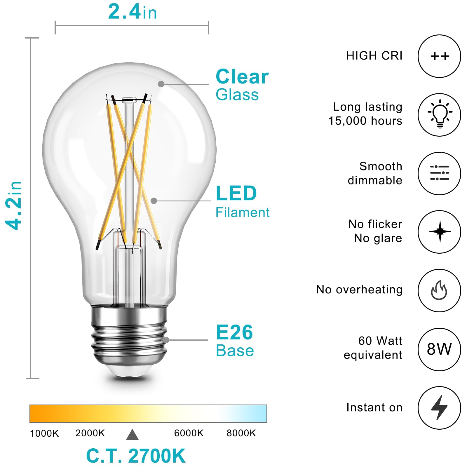 TJOY 12 Pack A19 Vintage LED Edison Bulbs, Dimmable, 60W Equivalent, High