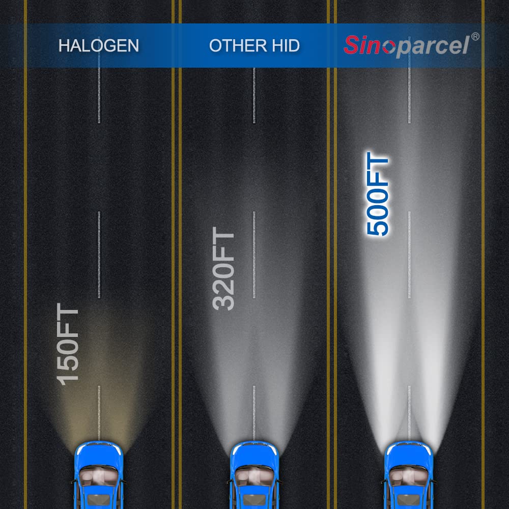 2 Pack Sinoparcel D1S Xenon HID Headlights Bulb - 8000K 35W High Low Beam 66144