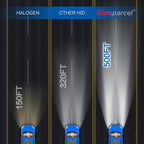 2 Pack Sinoparcel D1S Xenon HID Headlights Bulb - 8000K 35W High Low Beam 66144