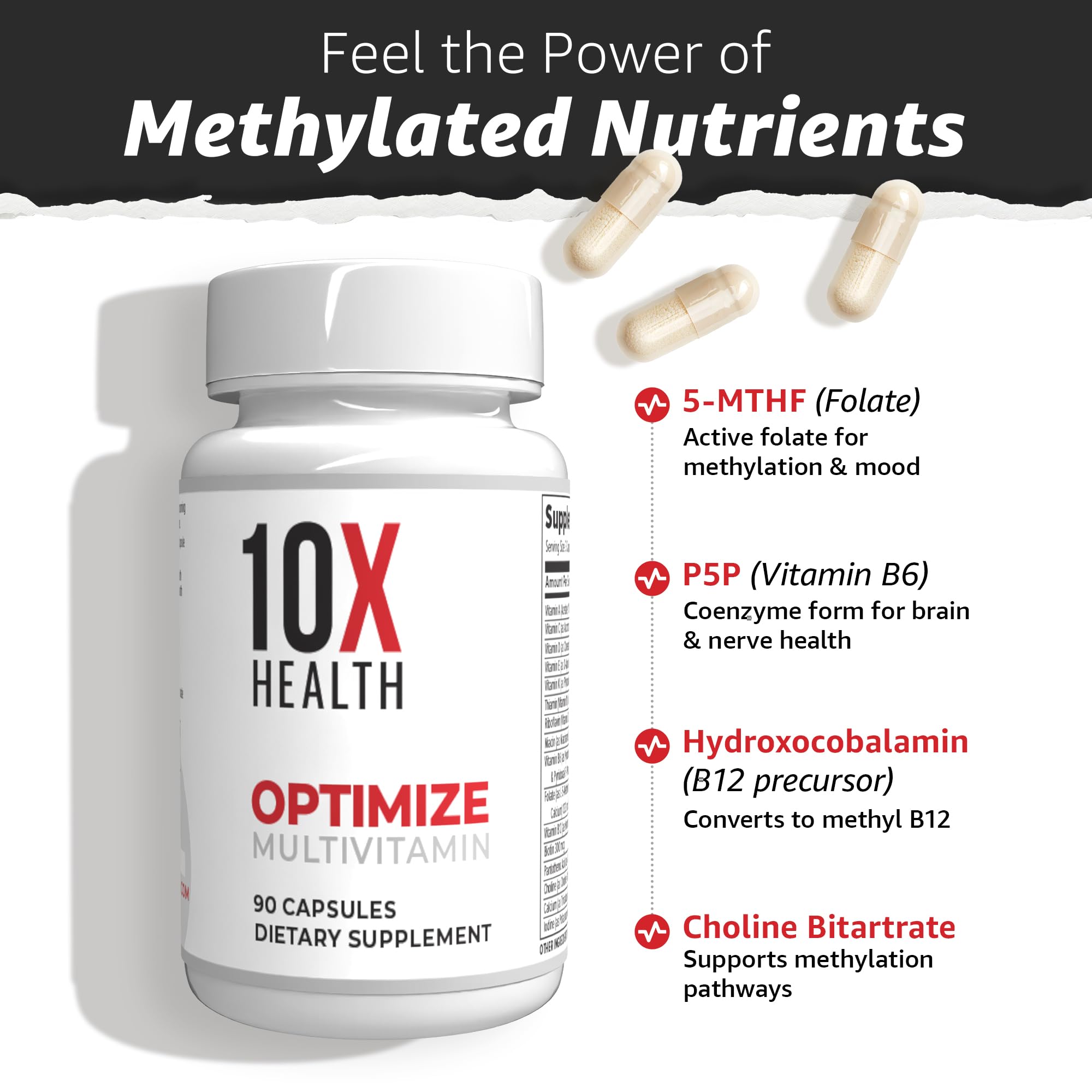 10X Health Optimize Methylated Multivitamin for Men and Women - 90 Capsules, 34 in 1 Formula with 800 mcg of Vitamin B12, 5-MTHF, NAC - Methyl B Complex