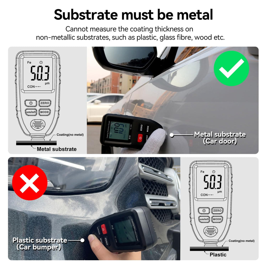 Car Coating Thickness Meter for Used Car Buyers, Paint Mil Thickness Meter Gauge