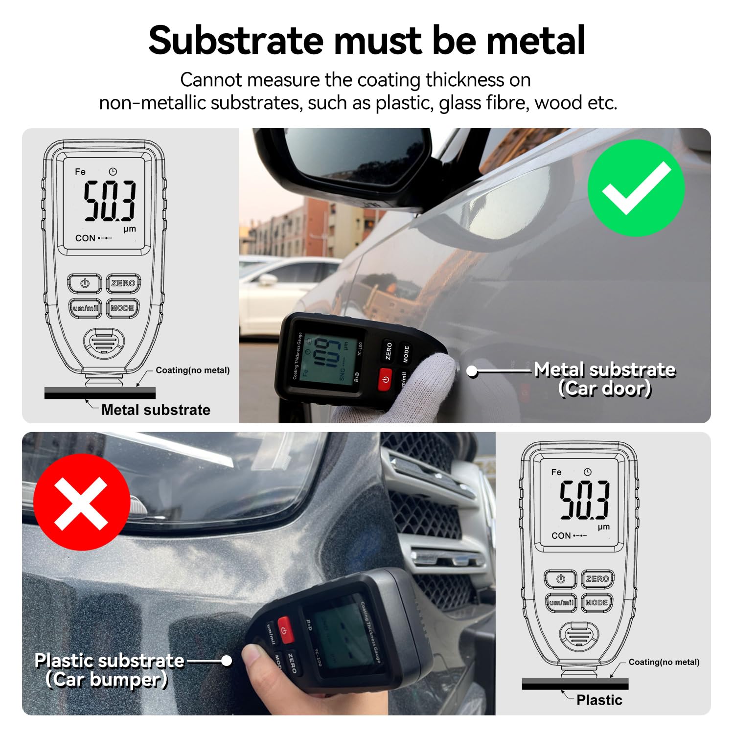 Car Coating Thickness Meter for Used Car Buyers, Paint Mil Thickness Meter Gauge
