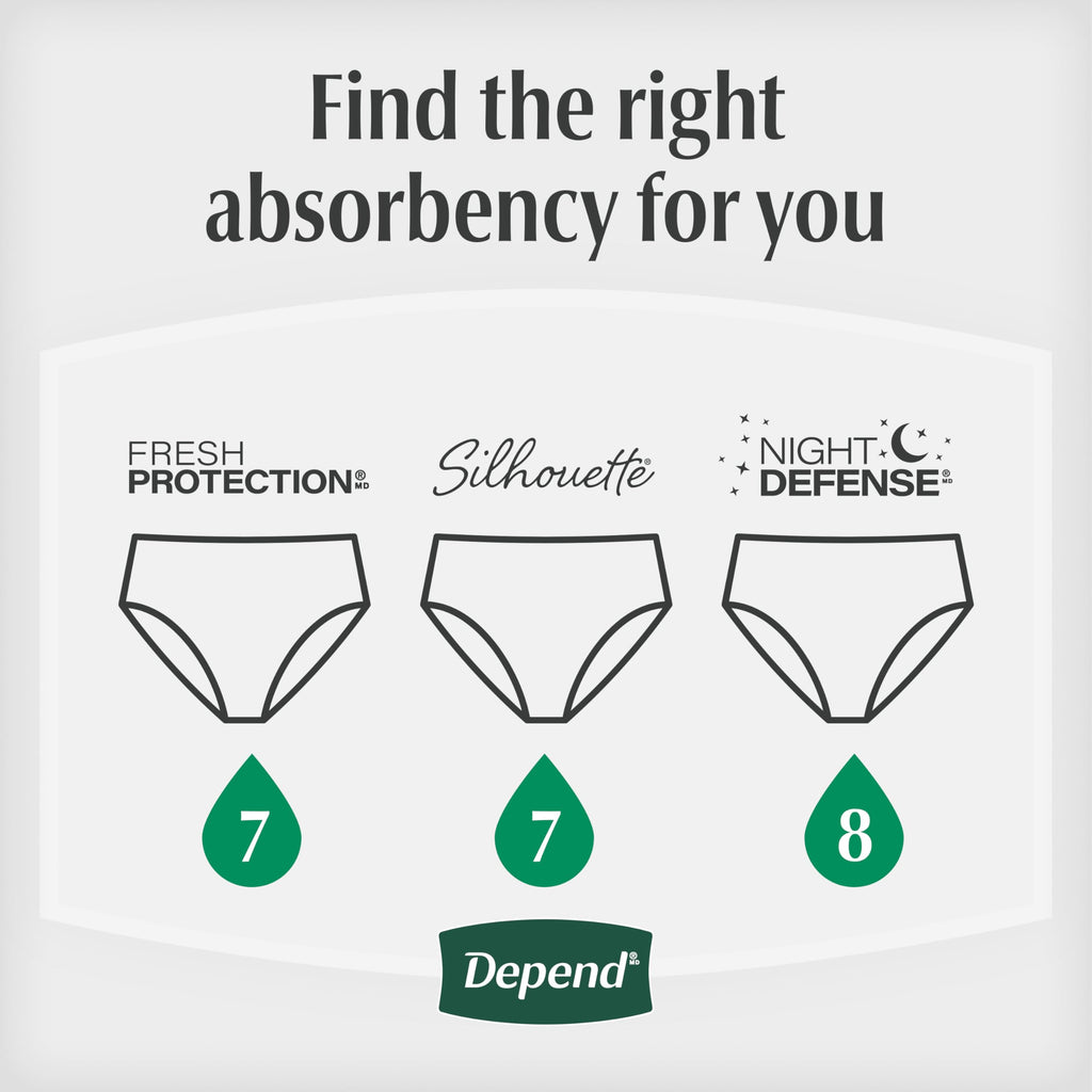 Depend Night Defense Adult Diapers for Women, Large, 72 Count