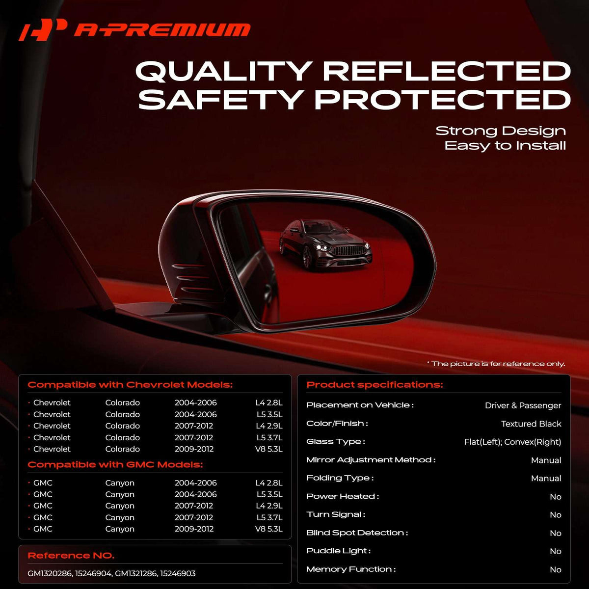 A-Premium Pair (2) Driver and Passenger Side Manual Door Mirror