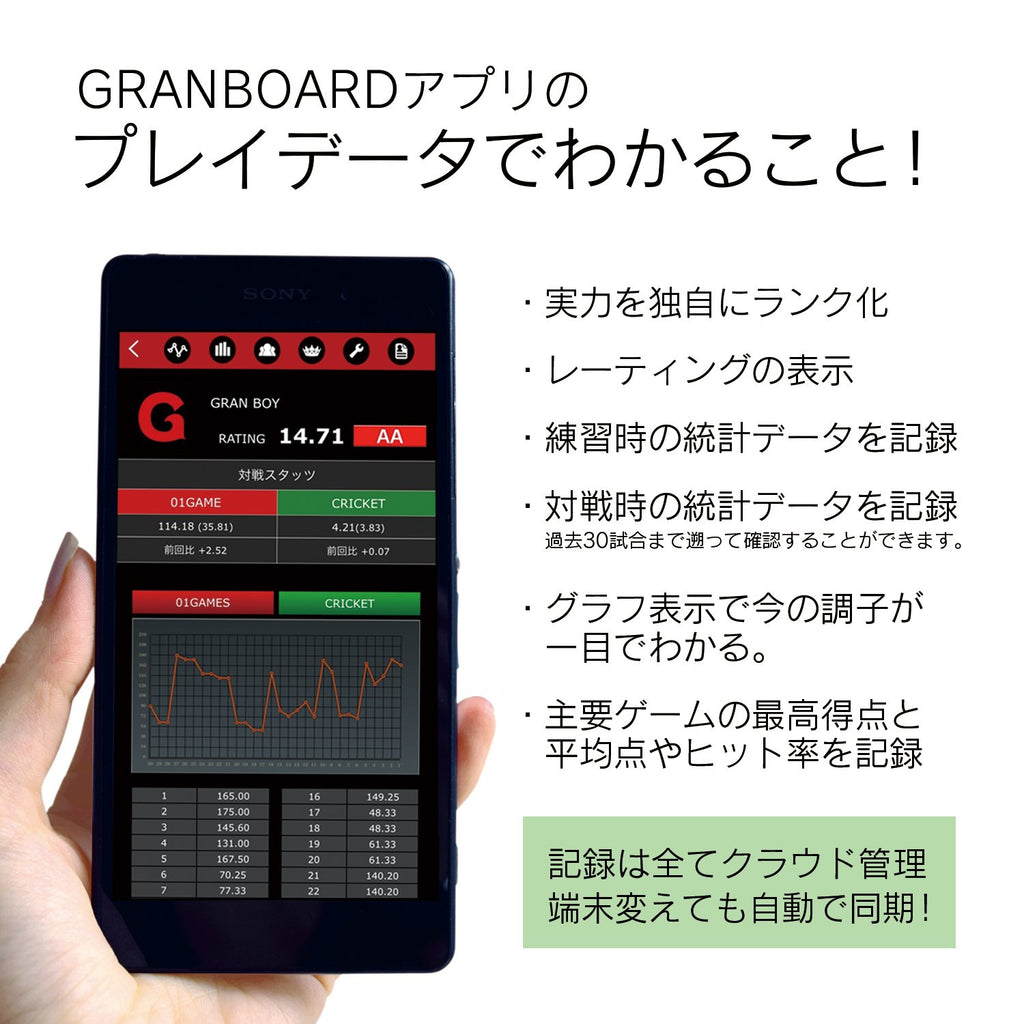 GRANBOARD Dash Blue - Electronic Dartboard