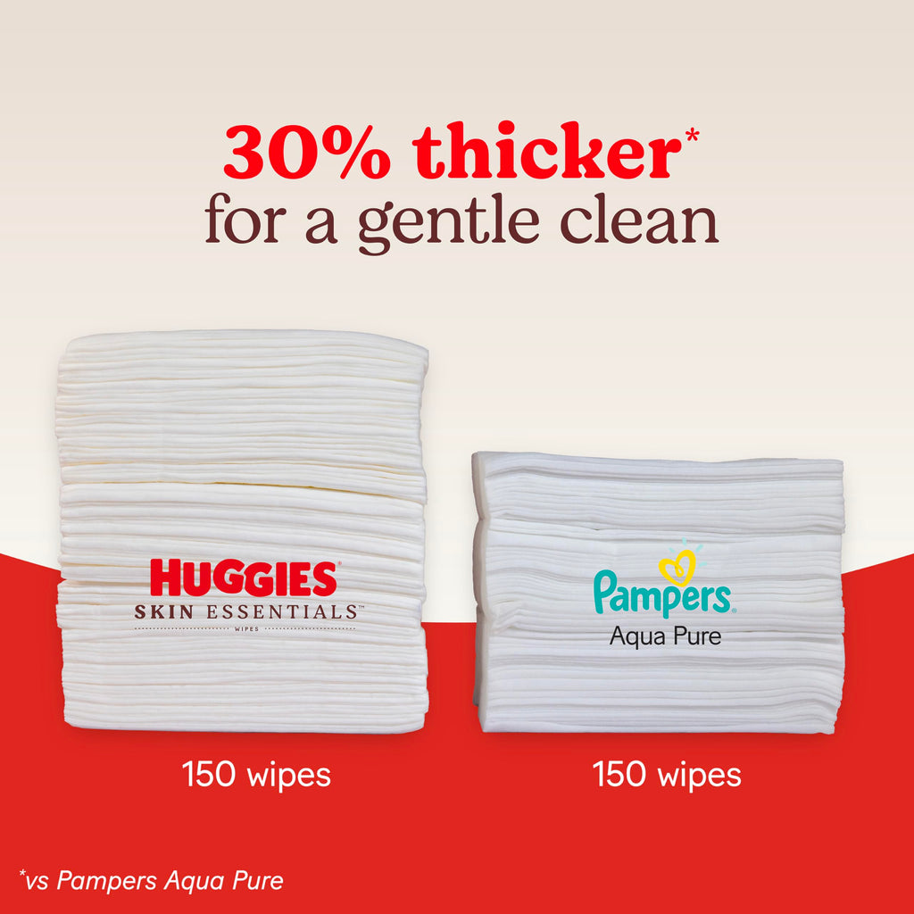 10 packs 560 Ct Huggies Skin Essentials Baby Wipes, Hypoallergenic, 99% Water