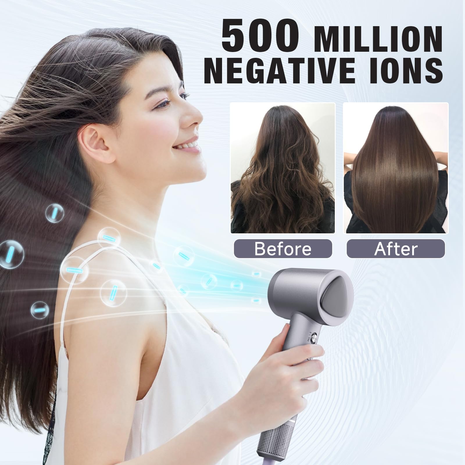 Professional Ionic Hair Dryer 160000RPM Fast Dry Low Noise with Diffuser