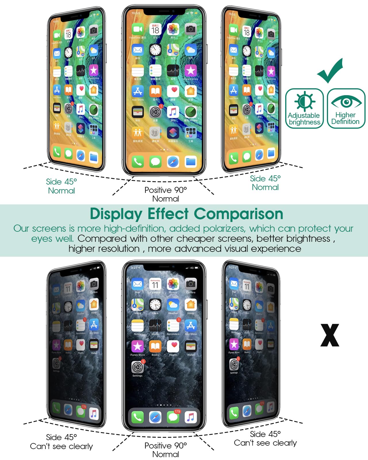 for Samsung Galaxy S9 Screen Replacement for Samsung S9 LCD for Galaxy S9