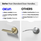 Okun Halo Dummy Door Handle, Brushed Champagne Gold Non-Turning Door Lever