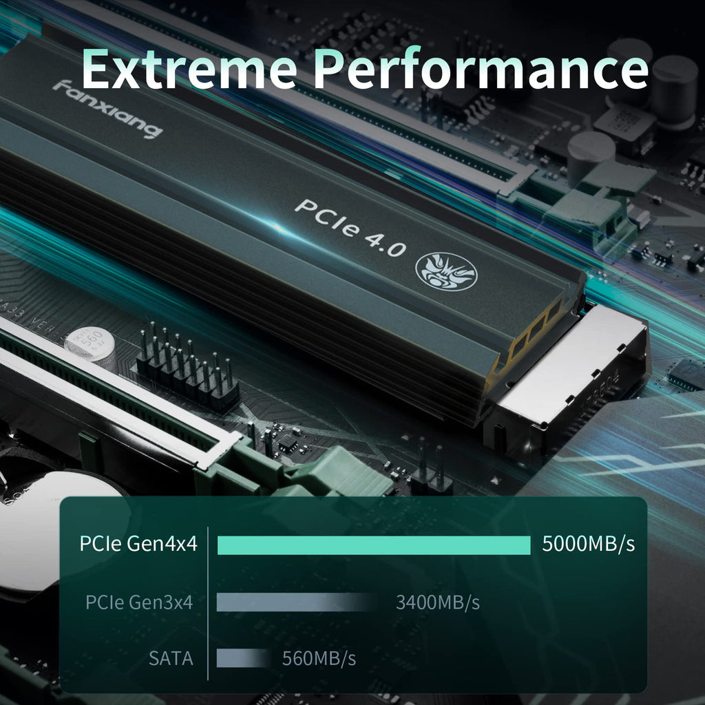 fanxiang S660 PCIe 4.0 1TB NVMe M.2 SSD for PS5 with Heatsink, Up to 5000MB/s,
