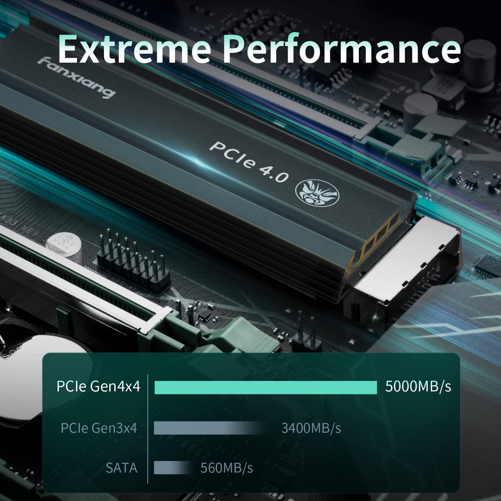 fanxiang S660 PCIe 4.0 1TB NVMe M.2 SSD for PS5 with Heatsink, Up to 5000MB/s,