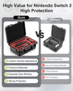 STARTRC GAMES Hard Carrying Case for Nintendo Switch 2, Professional Deluxe IP67