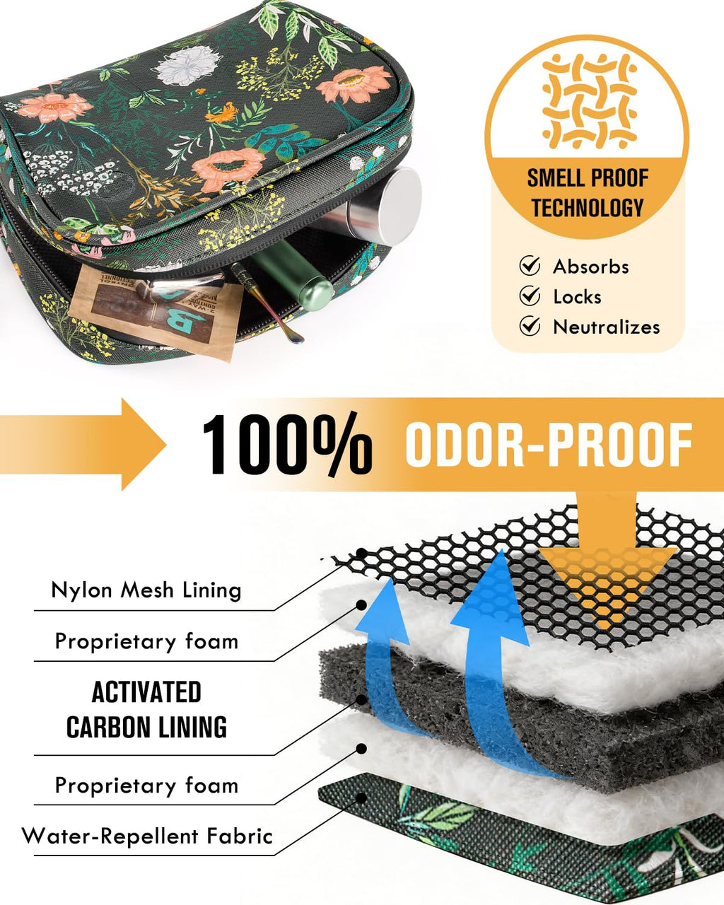 SafeDelux Smell Proof Bag, 6.7"x4.7" Smell Proof Container with Activated Carbon