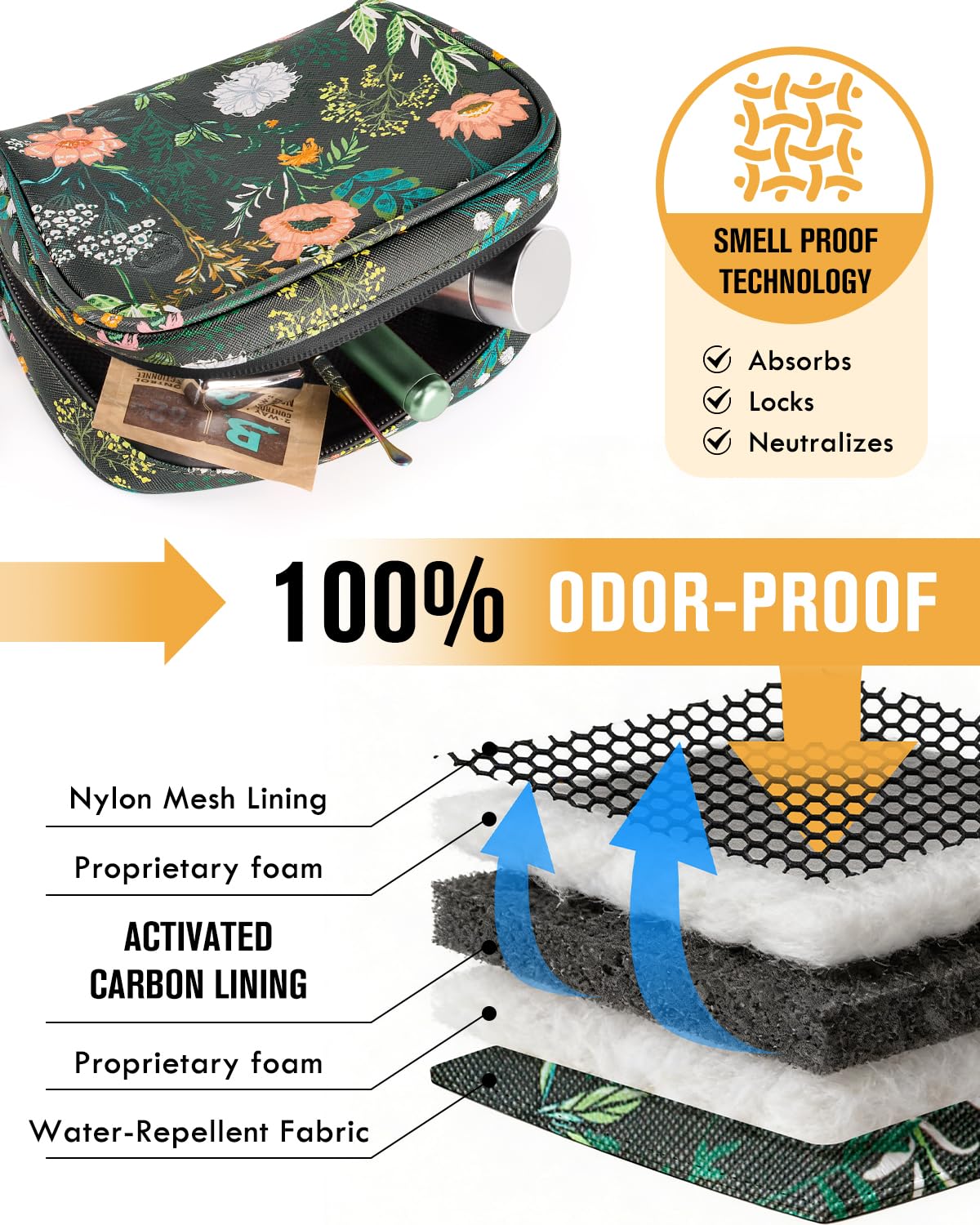 SafeDelux Smell Proof Bag, 6.7"x4.7" Smell Proof Container with Activated Carbon