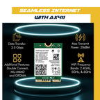 WiFi 6E Adapter for Intel AX411 | Tri-Band Wireless | Up to 3.0 Gbps | CNVio2