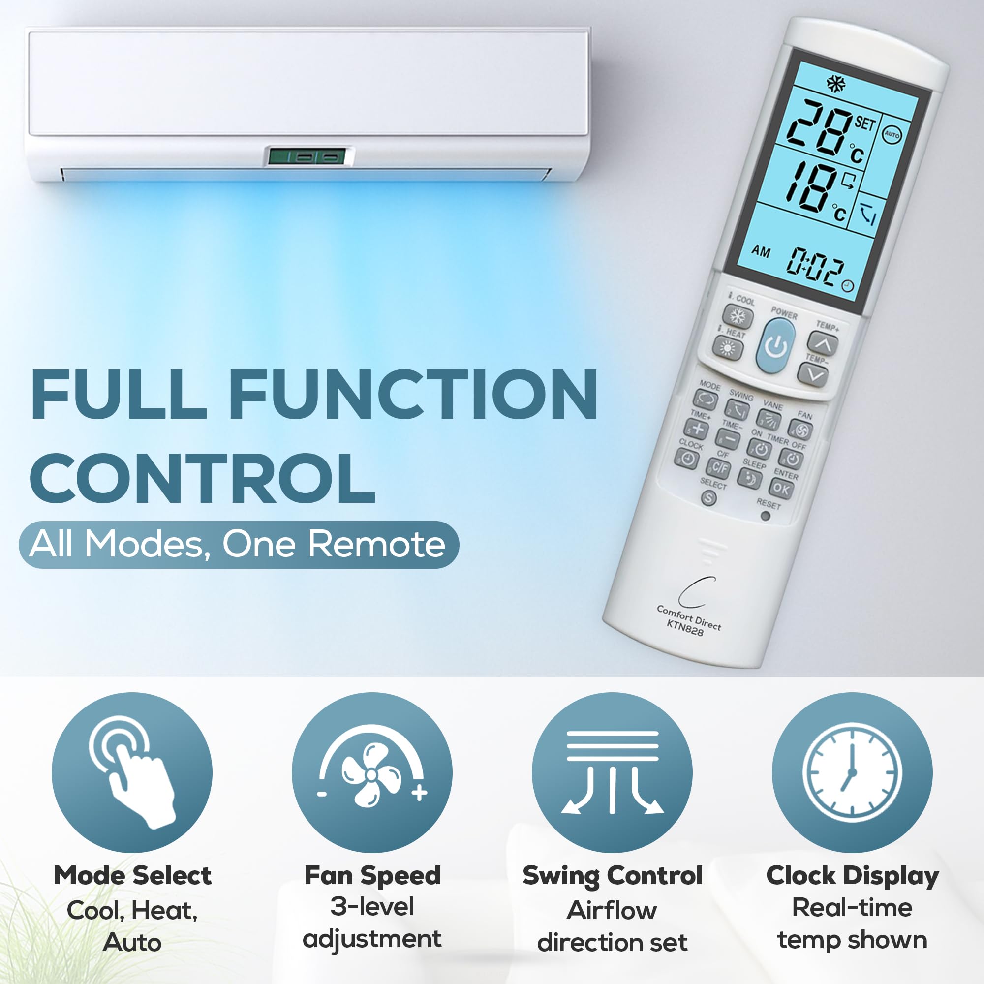 KTN828 Universal Mini Split A/C Remote Control Dual °F °C Modes