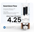 Gravity Water Filter System - 1.5 Gallons NSF Certified AISI 304 Stainless Steel