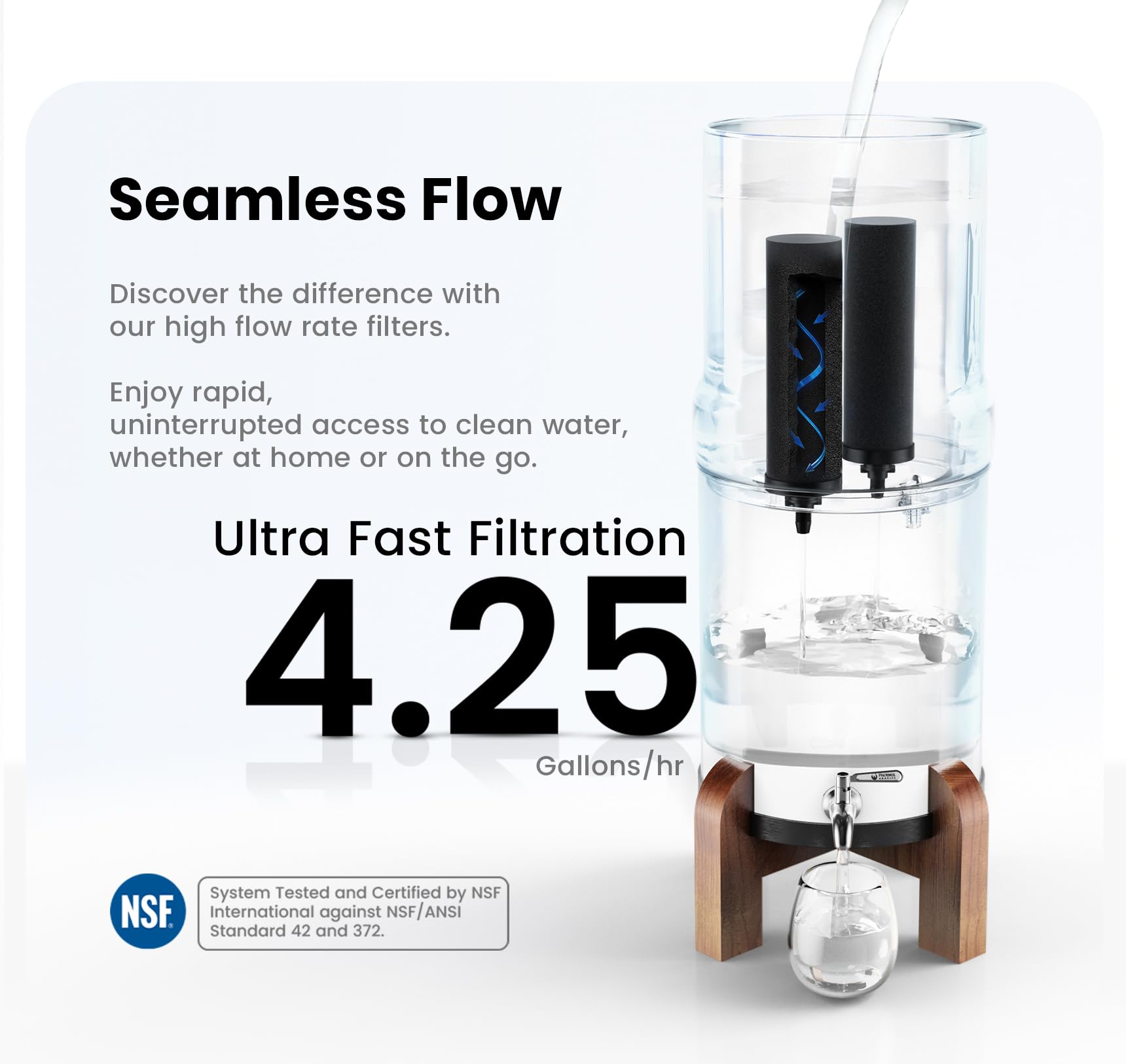 Gravity Water Filter System - 1.5 Gallons NSF Certified AISI 304 Stainless Steel