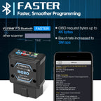 Vgate vLinker FS Bluetooth OBD2 Diagnostic Scan Tool, OBDII Car Code Reader for