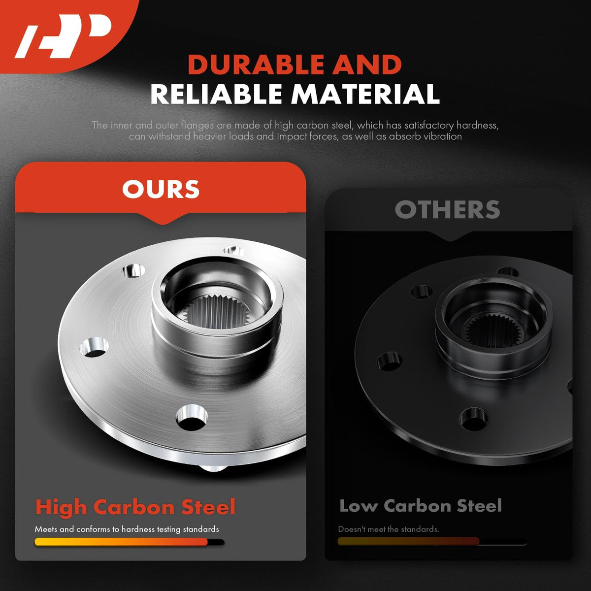 2 Pack A-Premium Front Wheel Bearing Hub Compatible Dodge Ram 2500 1994-1999