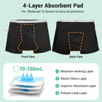3 Pack X-Smal Carer Boys Incontinence Underwear Washable Kids Cotton