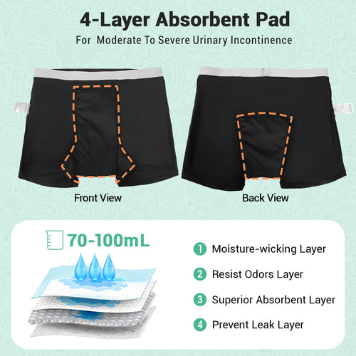3 Pack X-Smal Carer Boys Incontinence Underwear Washable Kids Cotton