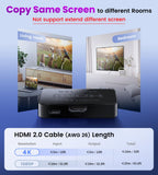 avedio links HDMI Splitter 1 in 2 Out [w/ 4 Ft Hdmi Cable]Not for Extended