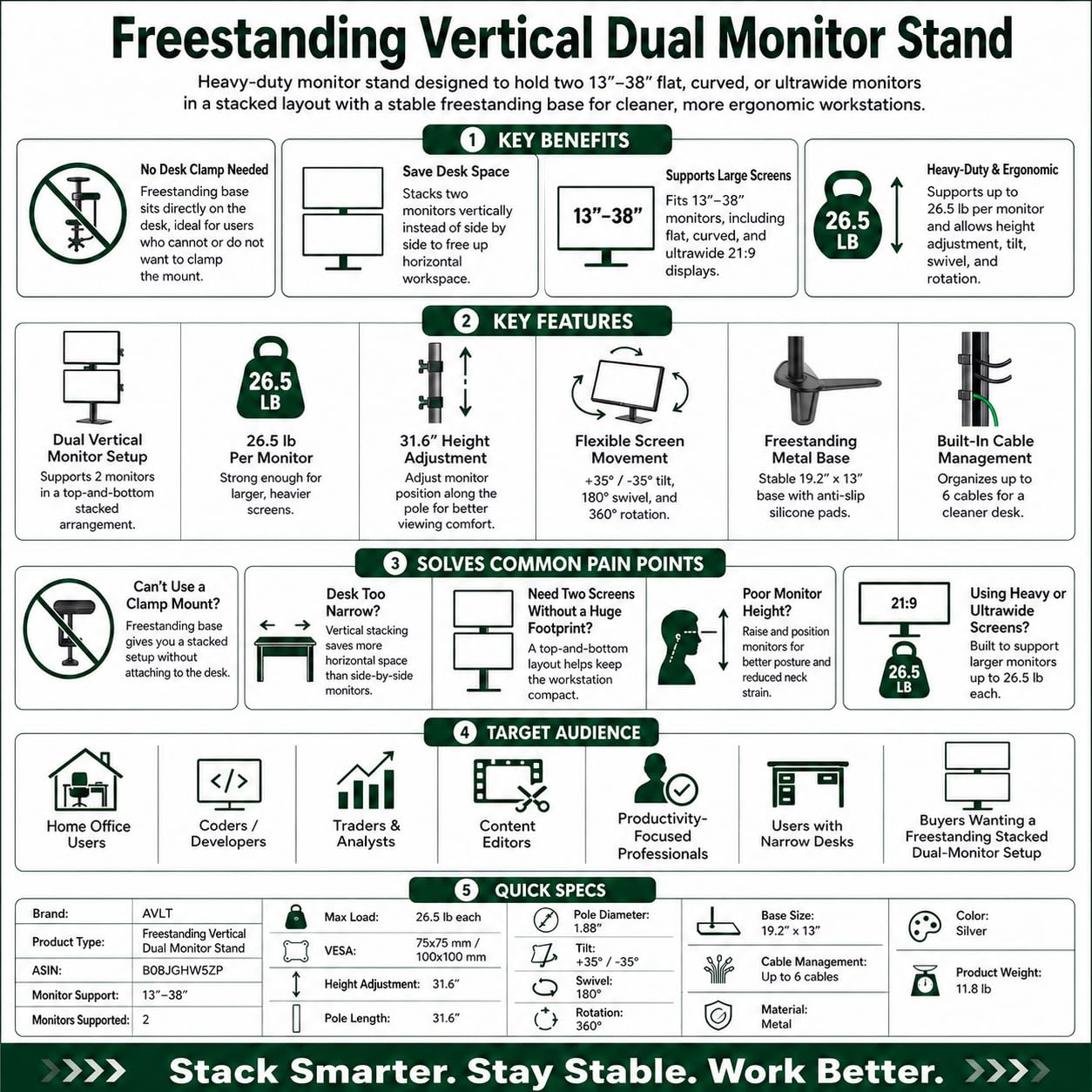 AVLT 34" Vertical Ultrawide Monitor Mount Stand Two Stacked 26.5 lbs Screens on