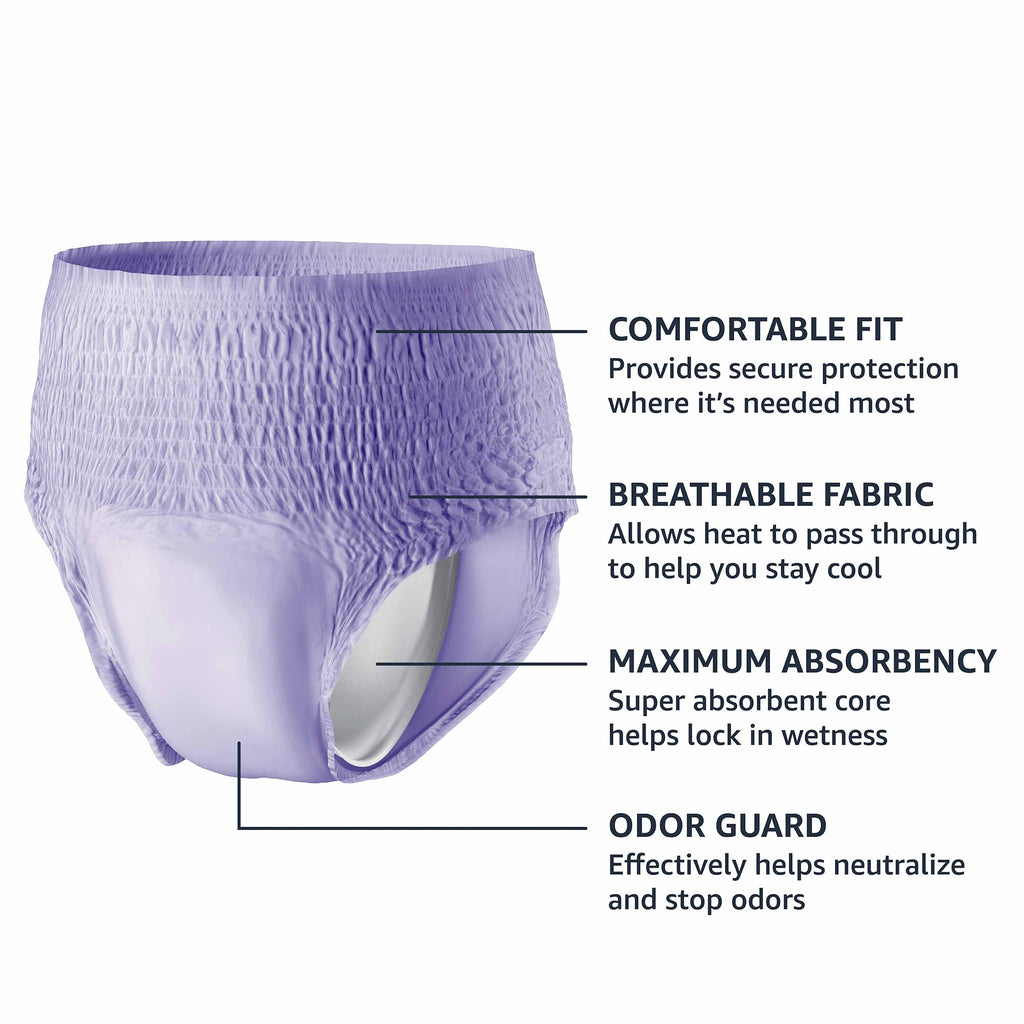 54 Count Amazon Basics Incontinence & Postpartum Underwear for Women Large 3