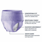 54 Count Amazon Basics Incontinence & Postpartum Underwear for Women Large 3