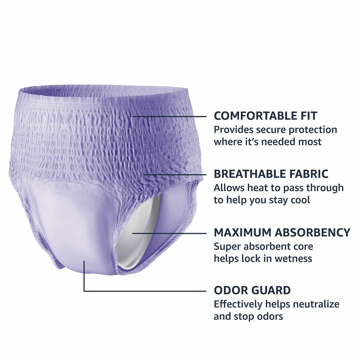 54 Count Amazon Basics Incontinence & Postpartum Underwear for Women Large 3
