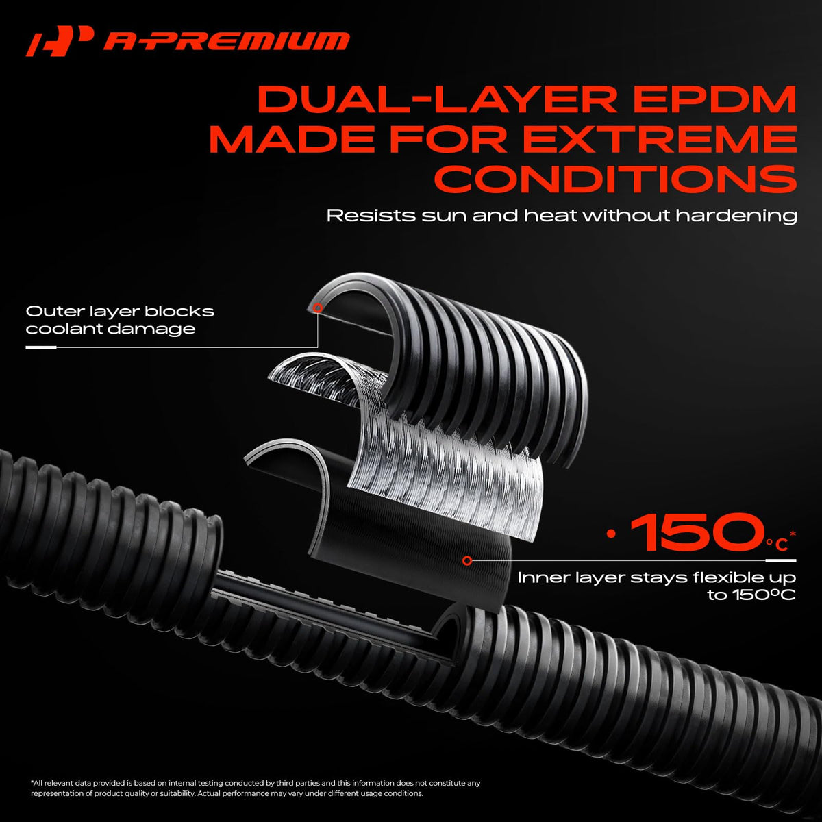 A-Premium A/C Suction & Discharge Line Hose Assembly Compatible with Acura
