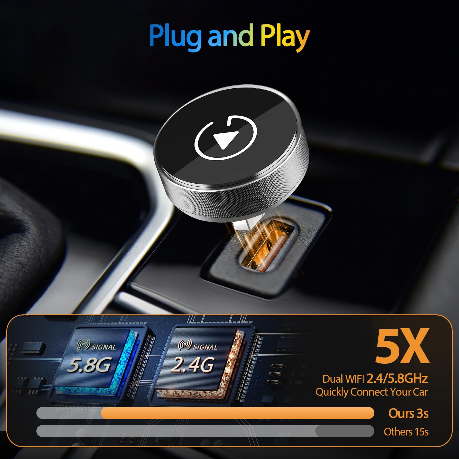 2-in-1 Wireless CarPlay Adapter for Apple iPhone & Android, Plug & Play, Auto