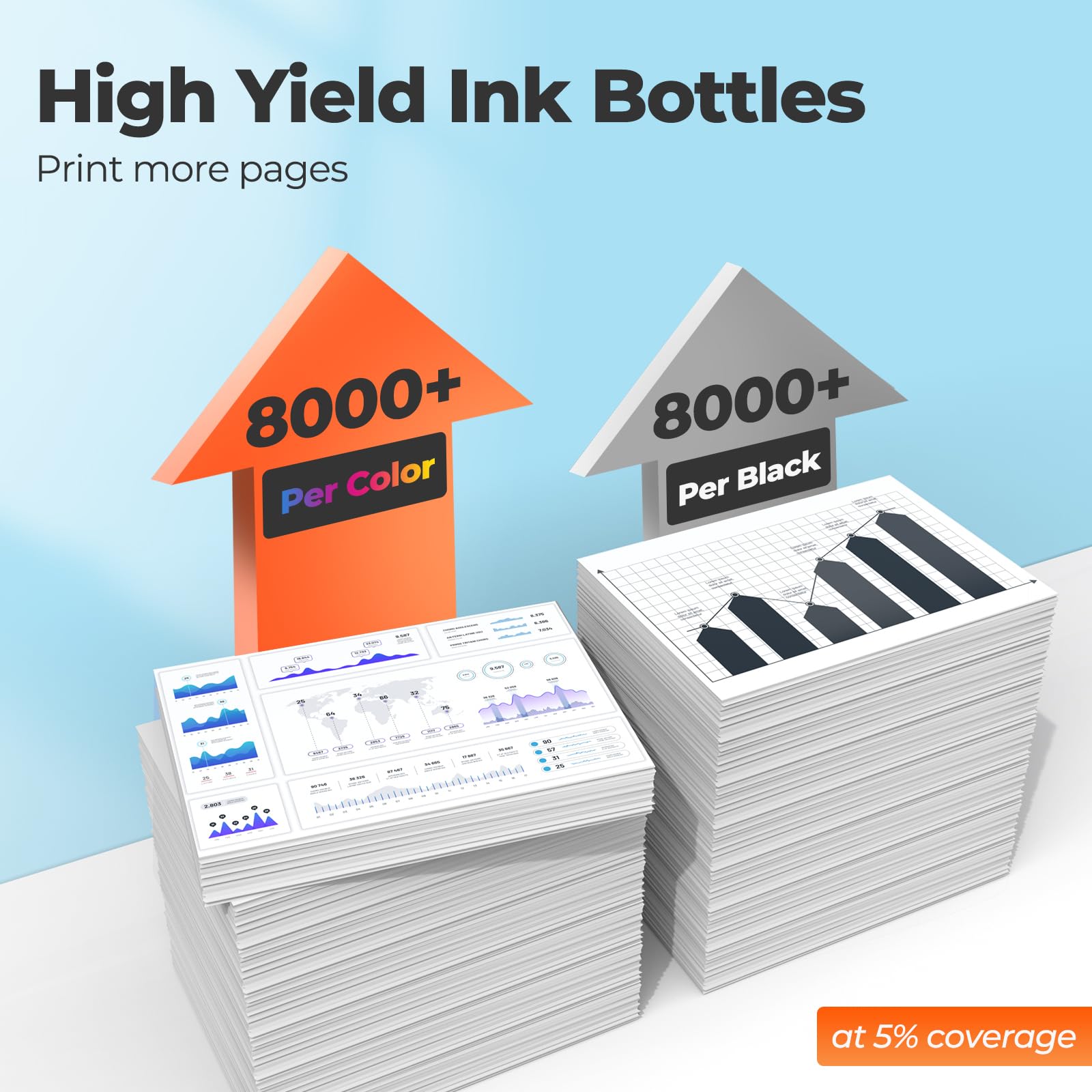 Compatible for EPT522 Ink Refill Bottles ET-2800 ET-2400 ET-4800 Replacement for