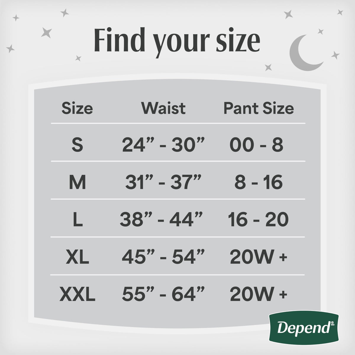 Depend Night Defense Adult Diapers for Women, Large, 72 Count