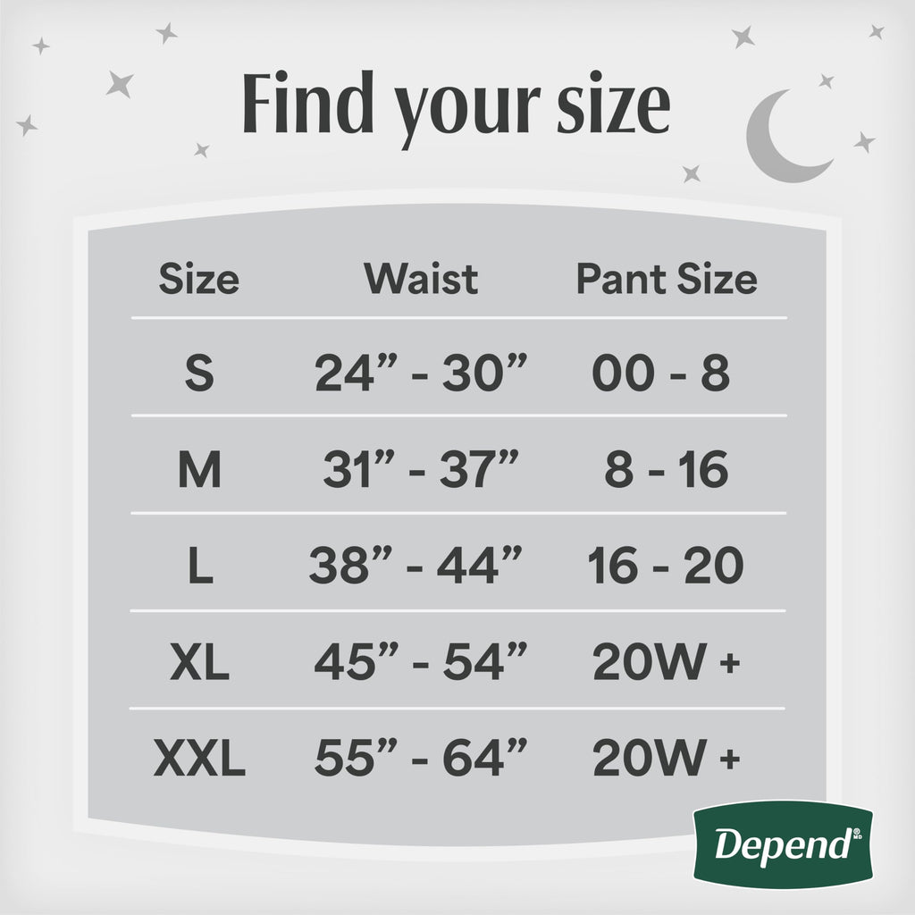 60 Count Depend Night Defense Adult Incontinence & Postpartum Bladder Leak