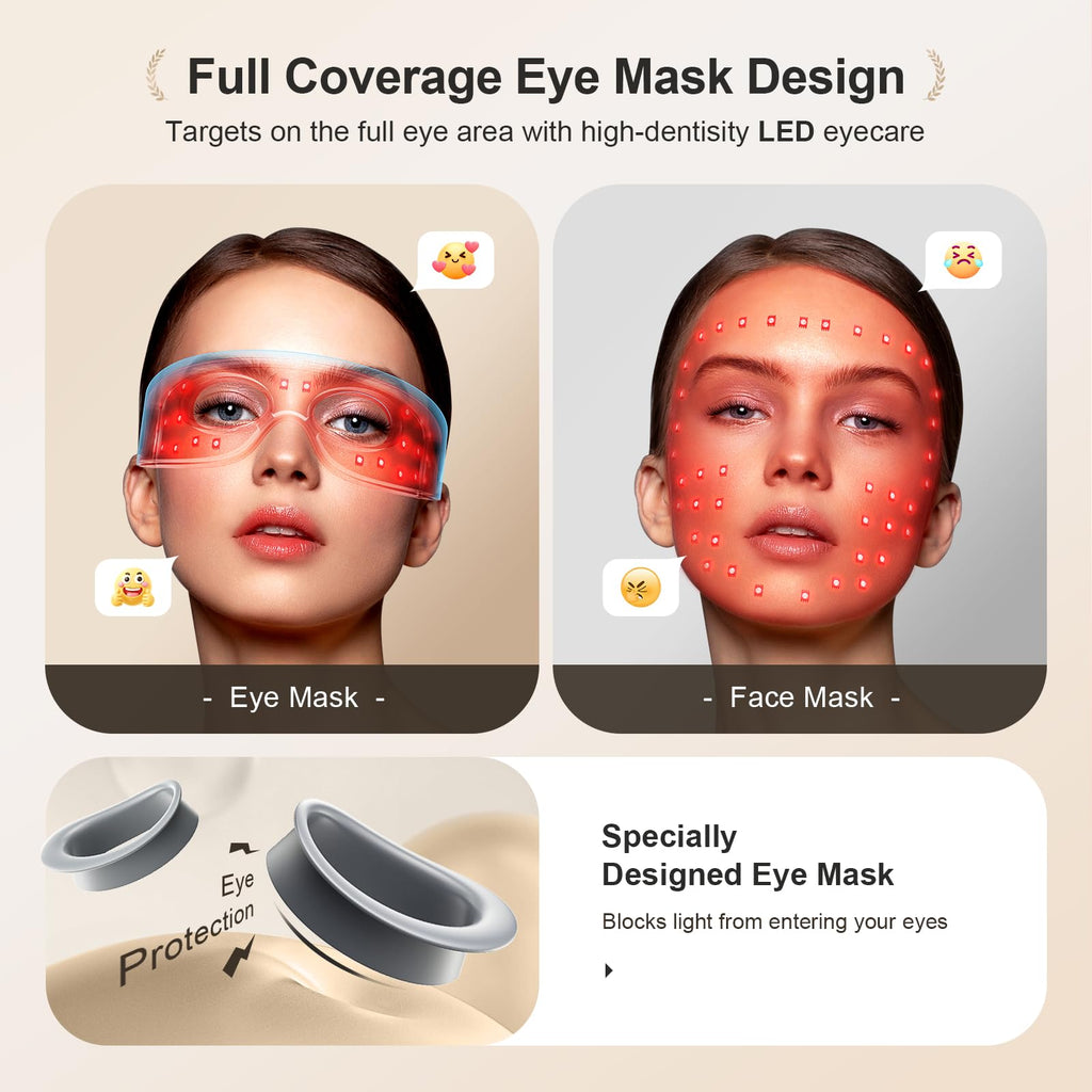 Pedete Red Light Therapy for Eyes, 3 Modes Under-Eye Red Light Eye Mask, Eye