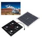 Locadence Solar Panel Powered Fan, 100W Solar Panel Powered Exhaust Fan Solar 4