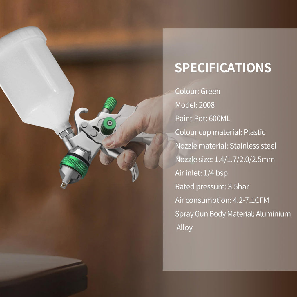 HVLP Spray Gun Kit with 1.4/1.7/2.0/2.5mm Nozzles, Professional Car Paint Spray