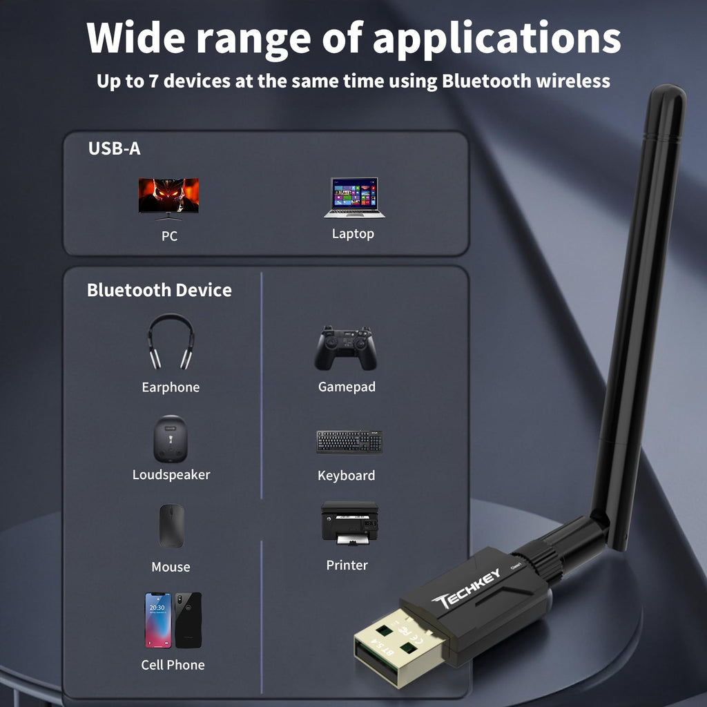 USB Bluetooth 5.4 Adapter for Desktop PC: Long Range 500FT Wireless Dongle with