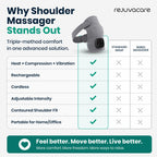 Rejuvacare Shoulder Massager Upgraded 2026 with Heat & Compression, Cordless
