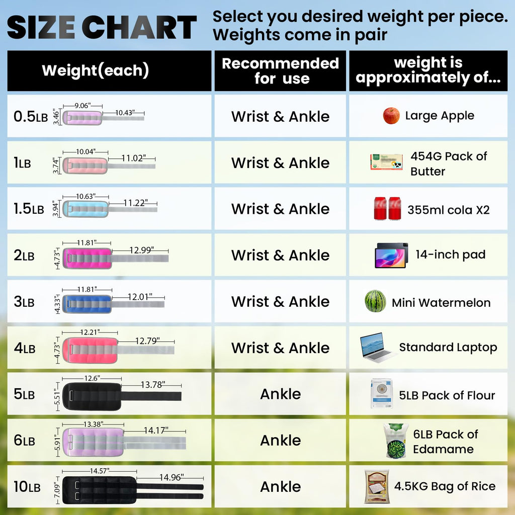 Ankle Weights, Wrist Leg Arm Weights for Women Men Kids with Adjustable Straps, Strength Training Weighted for Jogging, Running, Walking, Fitness, Gym Workout - 4LBS Pair (3 LB Each Weight), Light