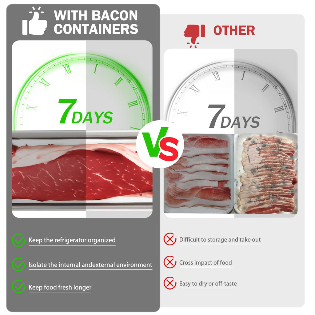 Bacon Container for Refrigerator, 1 Pack 304 Stainless Steel Airtight Deli Meat
