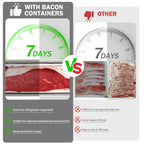 Bacon Container for Refrigerator, 1 Pack 304 Stainless Steel Airtight Deli Meat
