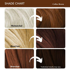 Paradyes Coffee Brown Semi Permanent Conditioner Based Hair Color Dye, Vegan and