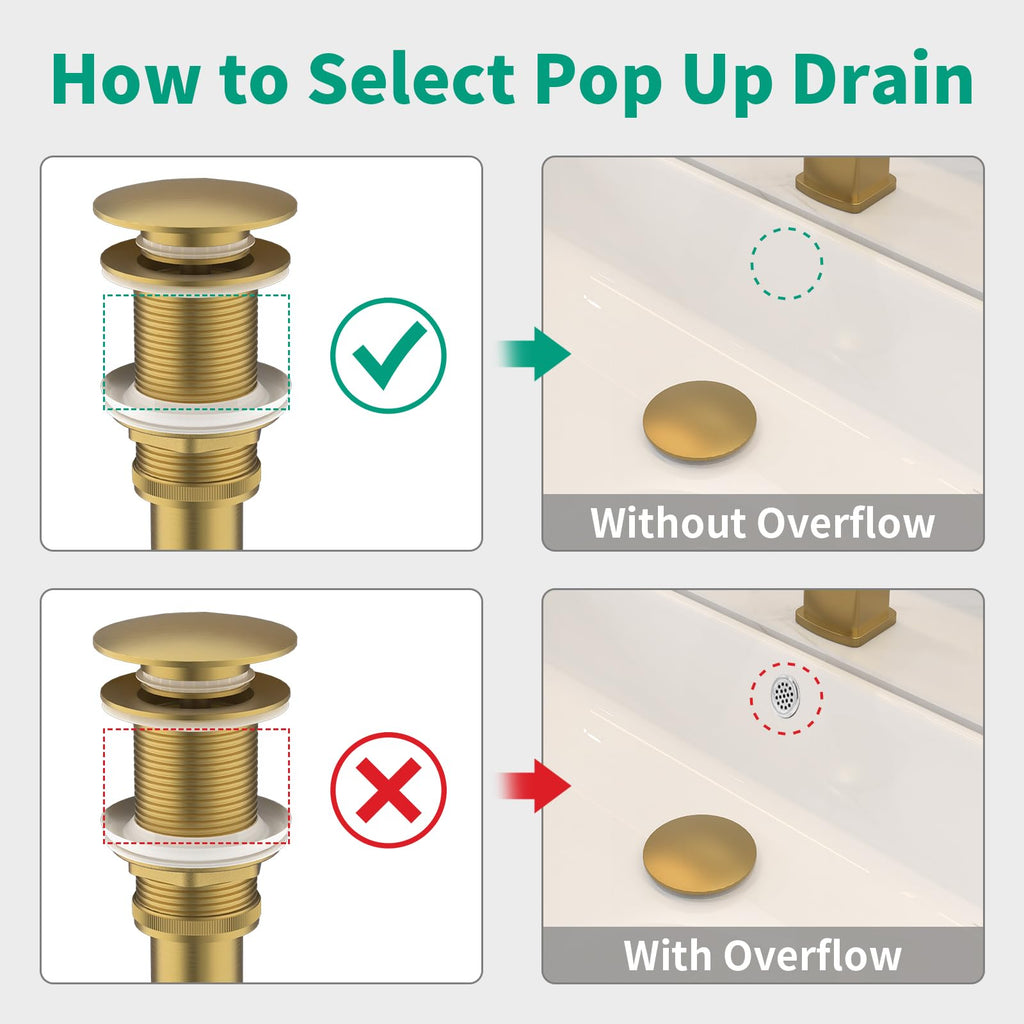 HEROBAI Bathroom Pop up Drain Without Overflow, Anti-Clogging Vessel Sink Drain