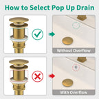 HEROBAI Bathroom Pop up Drain Without Overflow, Anti-Clogging Vessel Sink Drain