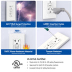 ELEGRP GFCI Outlet 20 Amp, Self-Test GFI Electrical Outlet with Thinner Design,