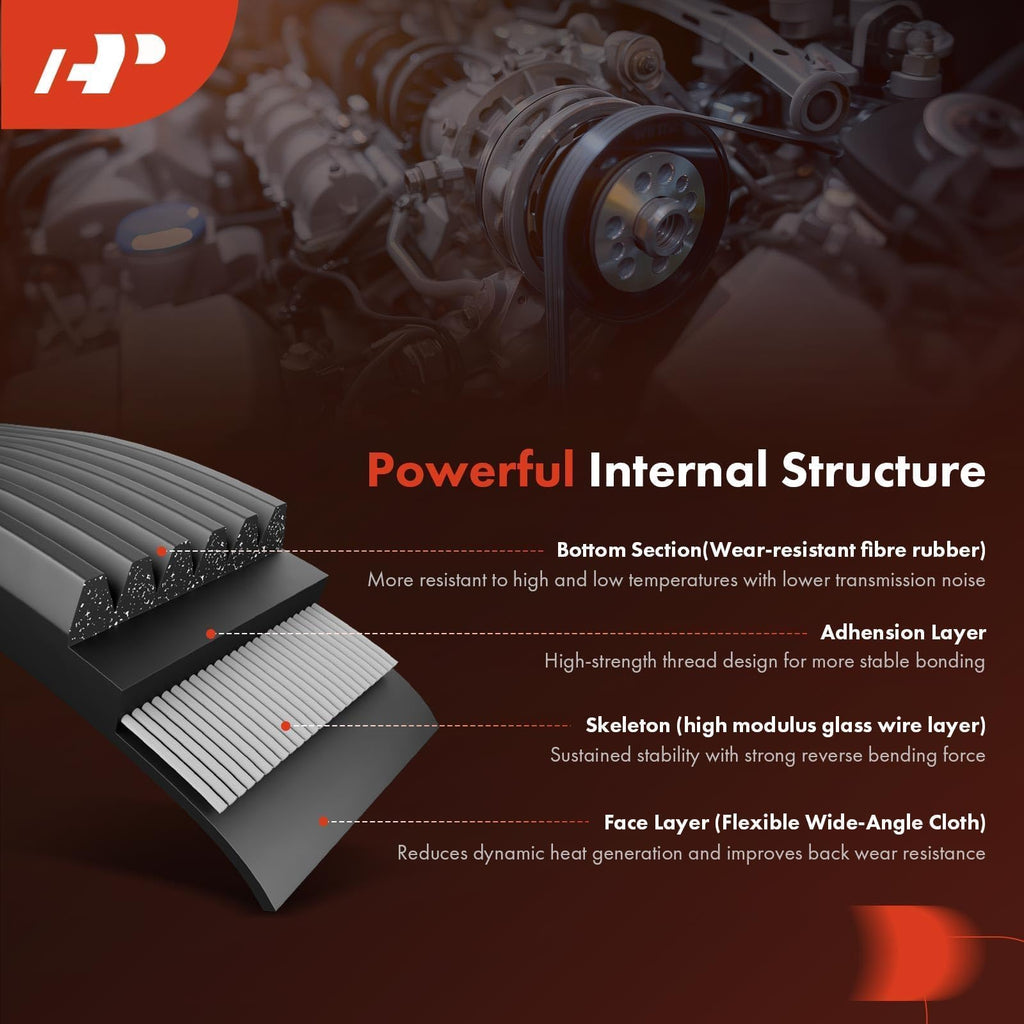 A-Premium Serpentine Belt 6-Rib 95.52 In