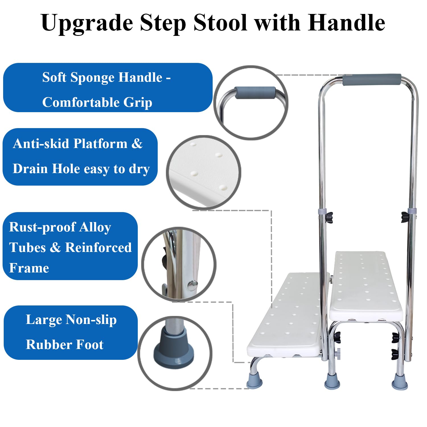 Aliseniors Extra Wide 2 Step Stool with Handle for Elderly, Heavy Duty Bariatric